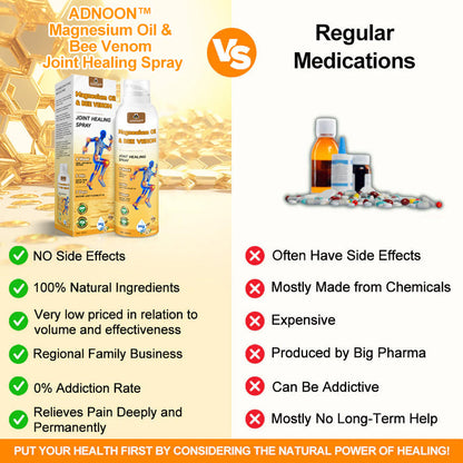 💧🐝ADNOON™ Magnesium Oil & Bee Venom Joint Healing Spray