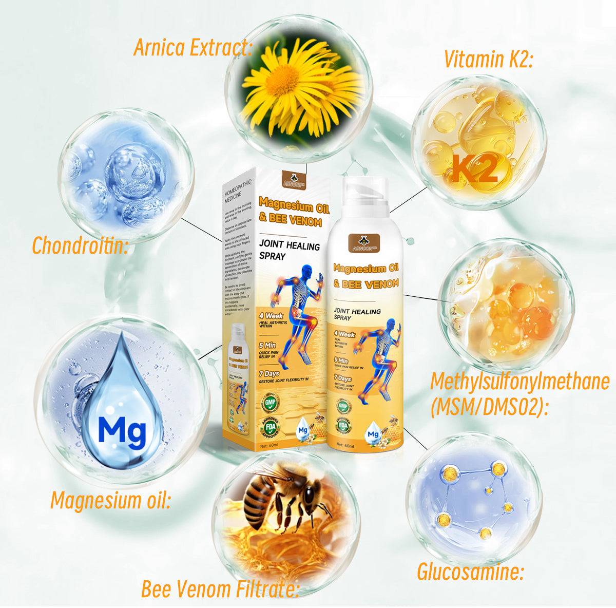 💧🐝ADNOON™ Magnesium Oil & Bee Venom Joint Healing Spray